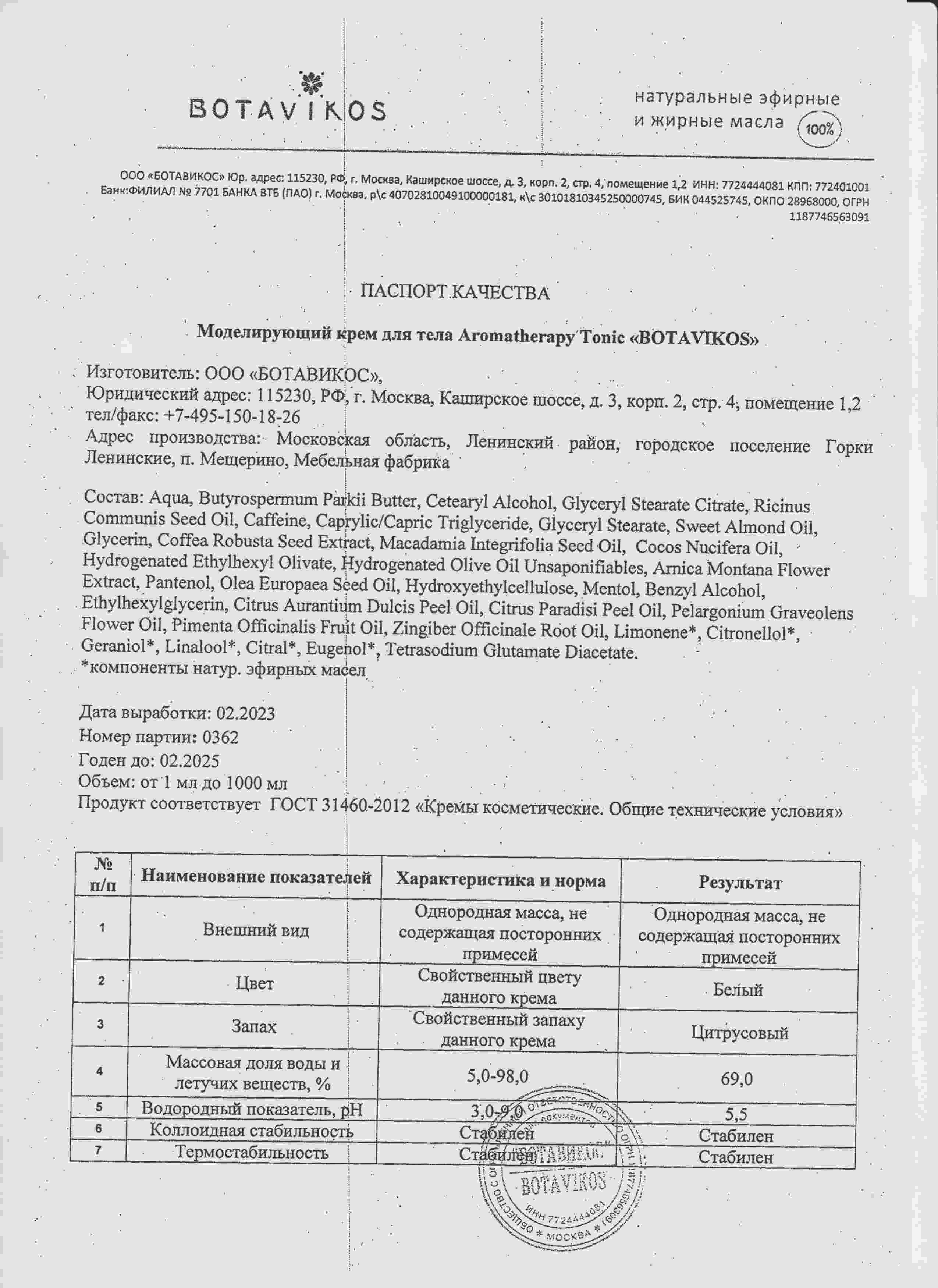 Паспорт №022023